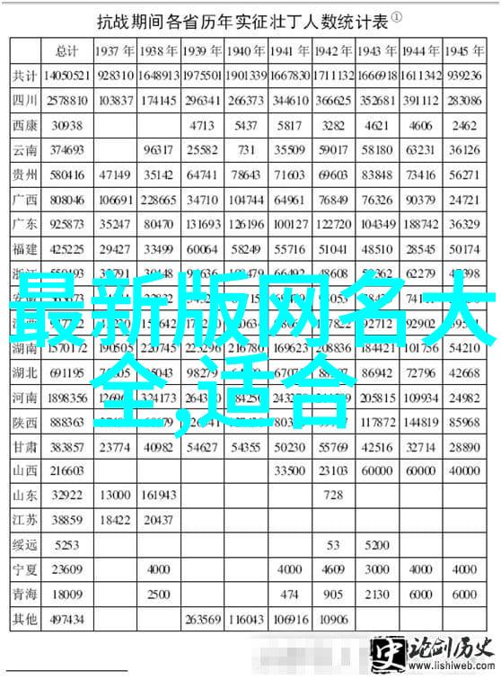 情侣英文网名英文昵称226个